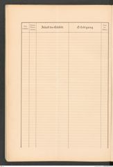 k.k. naturhistorisches Hofmuseum, Protokollbuch Intendanzakten 1887, Seite 54
